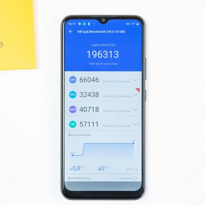 Realme C21Y 4GB 64GB Cũ Trầy Xước 2